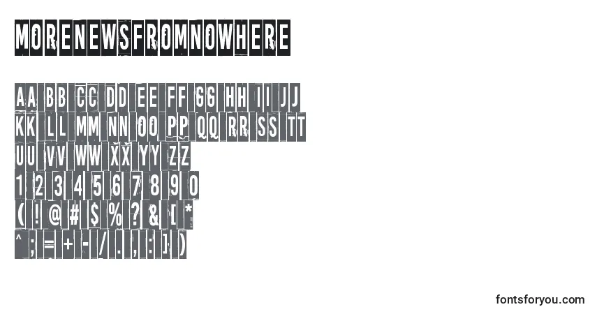 MoreNewsFromNowhere-fontti – aakkoset, numerot, erikoismerkit