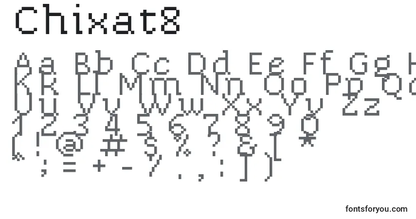 A fonte Chixat8 – alfabeto, números, caracteres especiais
