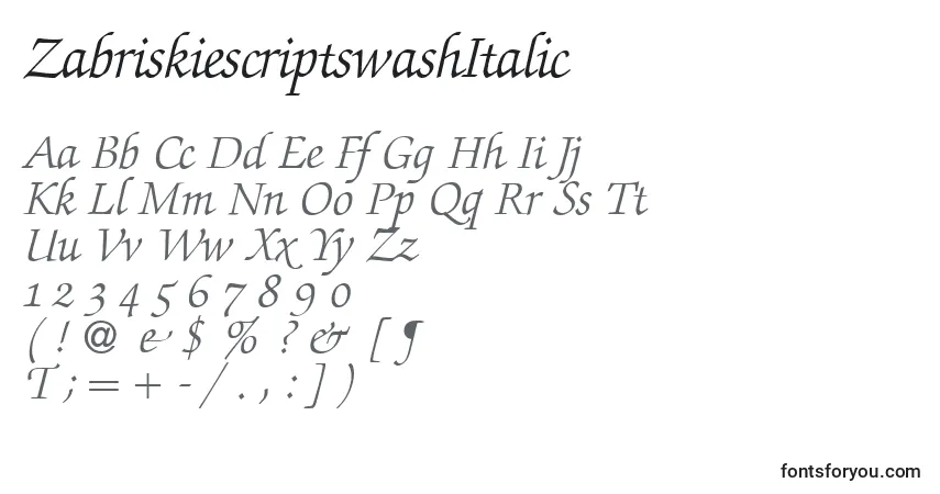 A fonte ZabriskiescriptswashItalic – alfabeto, números, caracteres especiais