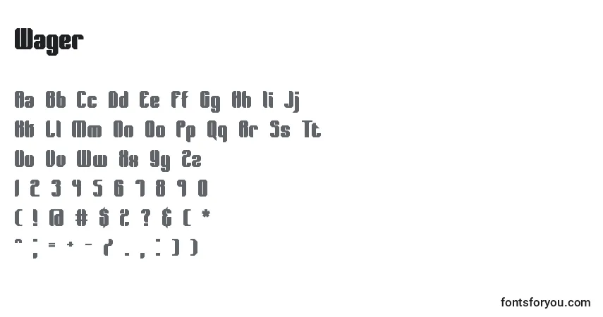 A fonte Wager – alfabeto, números, caracteres especiais