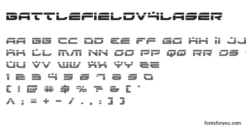 Czcionka Battlefieldv4laser – alfabet, cyfry, specjalne znaki
