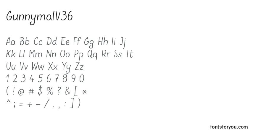 A fonte GunnymalV36 – alfabeto, números, caracteres especiais