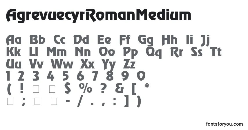 AgrevuecyrRomanMedium-fontti – aakkoset, numerot, erikoismerkit