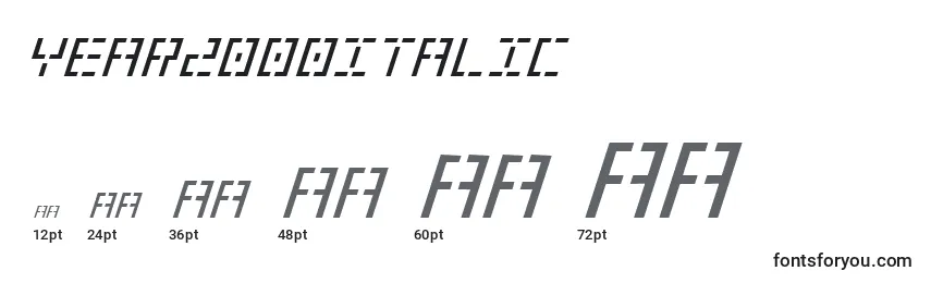 Размеры шрифта Year2000Italic