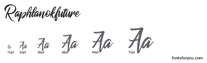 Raphlanokfuture Font Sizes