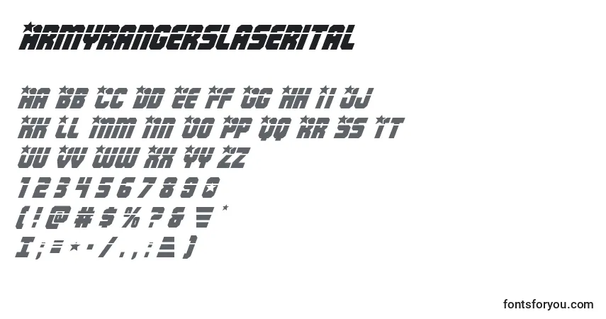 Czcionka Armyrangerslaserital – alfabet, cyfry, specjalne znaki