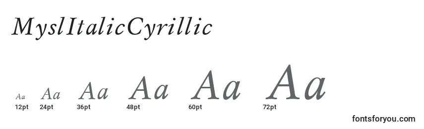 Размеры шрифта MyslItalicCyrillic