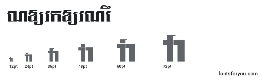 NorkorNew Font Sizes