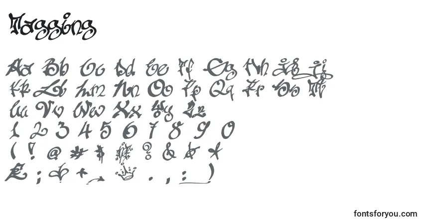 A fonte Tagging – alfabeto, números, caracteres especiais