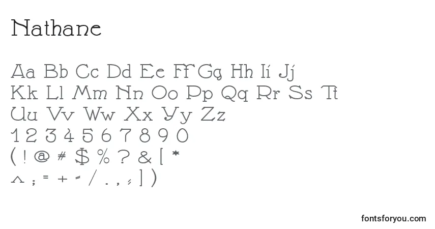 Шрифт Nathane – алфавит, цифры, специальные символы