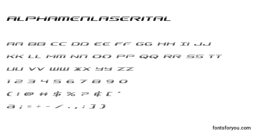 Czcionka Alphamenlaserital – alfabet, cyfry, specjalne znaki