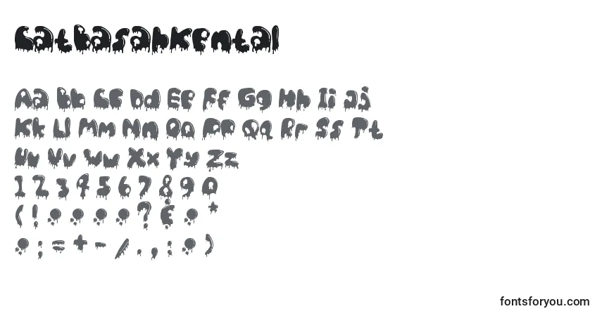 A fonte CatBasahKental – alfabeto, números, caracteres especiais