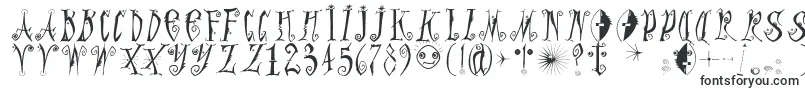 Graffittypunk Font – Fonts for Microsoft Word