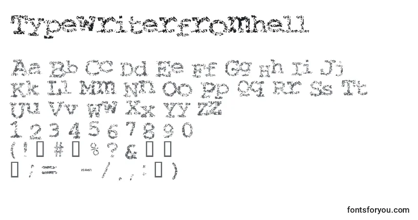 Czcionka Typewriterfromhell – alfabet, cyfry, specjalne znaki