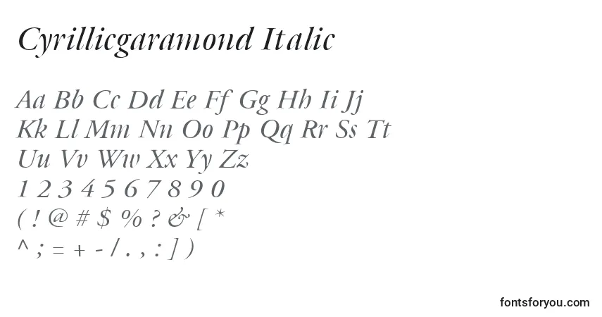 Czcionka Cyrillicgaramond Italic – alfabet, cyfry, specjalne znaki