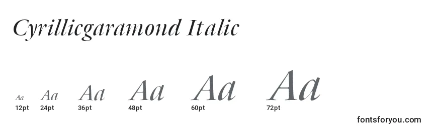 Cyrillicgaramond Italic-fontin koot