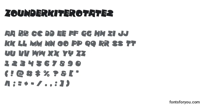 Czcionka Zounderkiterotate2 – alfabet, cyfry, specjalne znaki