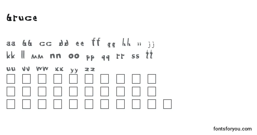 Czcionka Bruce – alfabet, cyfry, specjalne znaki