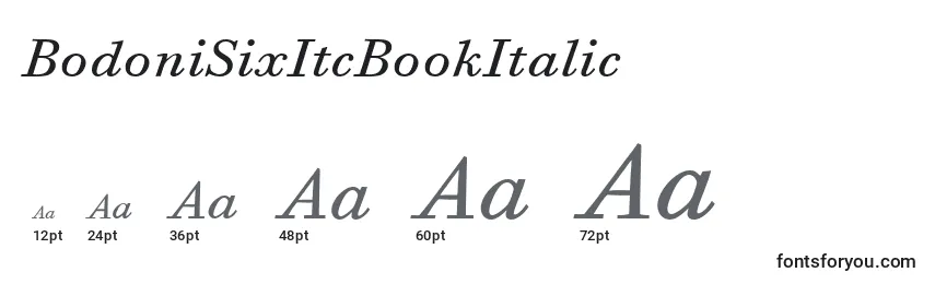 Размеры шрифта BodoniSixItcBookItalic