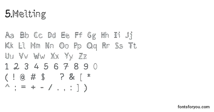 Czcionka 5.Melting – alfabet, cyfry, specjalne znaki