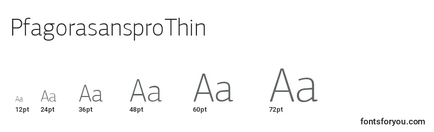 PfagorasansproThin Font Sizes