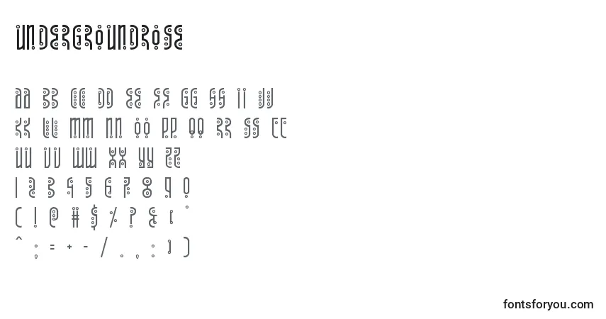 Czcionka Undergroundrose – alfabet, cyfry, specjalne znaki