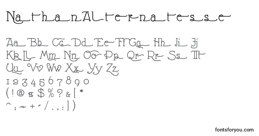 A fonte NathanAlternatesse – alfabeto, números, caracteres especiais