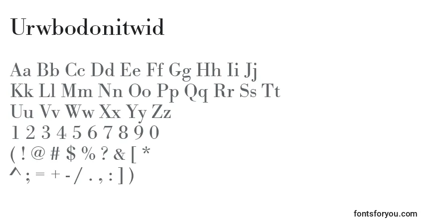 Urwbodonitwid-fontti – aakkoset, numerot, erikoismerkit