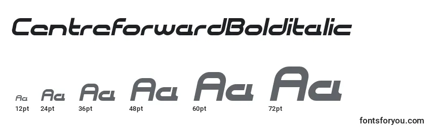 CentreforwardBolditalic Font Sizes