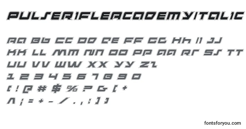 Шрифт PulseRifleAcademyItalic – алфавит, цифры, специальные символы