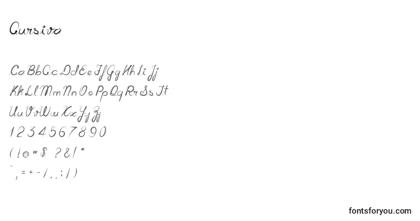 A fonte Cursiva – alfabeto, números, caracteres especiais