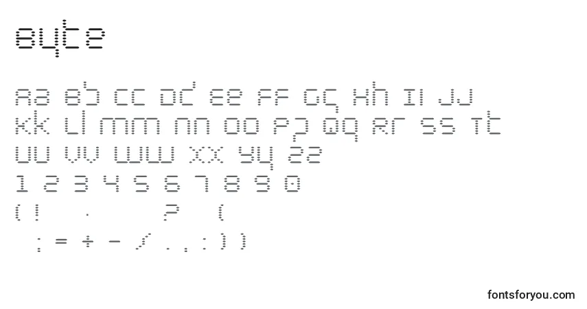 Fuente Byte - alfabeto, números, caracteres especiales