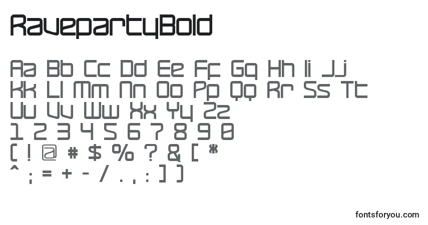 Шрифт RavepartyBold – алфавит, цифры, специальные символы