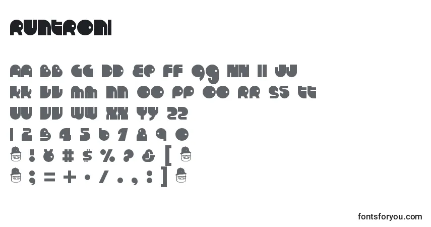 A fonte Runtron1 – alfabeto, números, caracteres especiais
