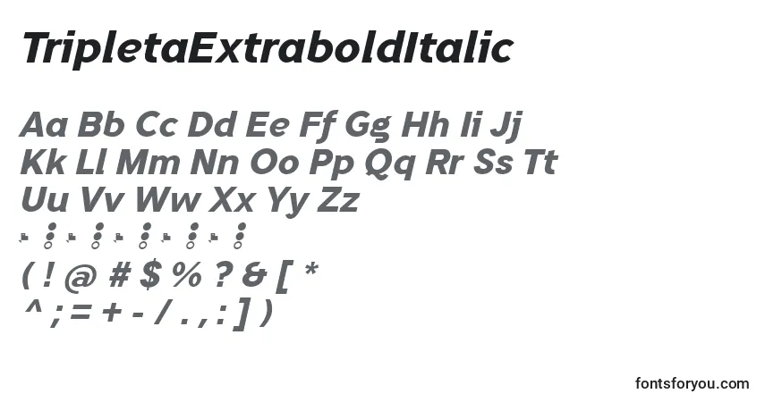Czcionka TripletaExtraboldItalic – alfabet, cyfry, specjalne znaki