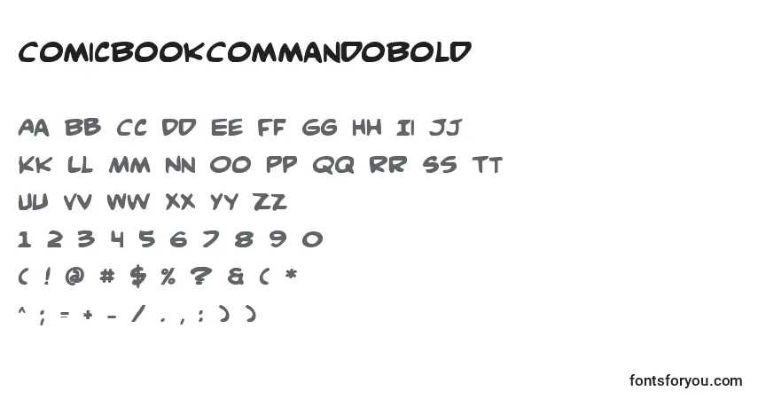 Czcionka ComicBookCommandoBold – alfabet, cyfry, specjalne znaki