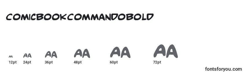 Размеры шрифта ComicBookCommandoBold