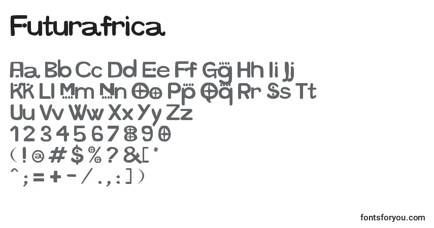 Fuente Futurafrica - alfabeto, números, caracteres especiales