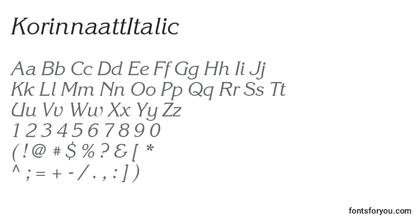 Czcionka KorinnaattItalic – alfabet, cyfry, specjalne znaki