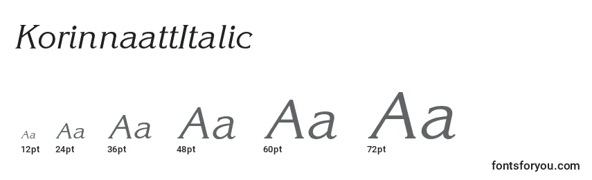 Размеры шрифта KorinnaattItalic