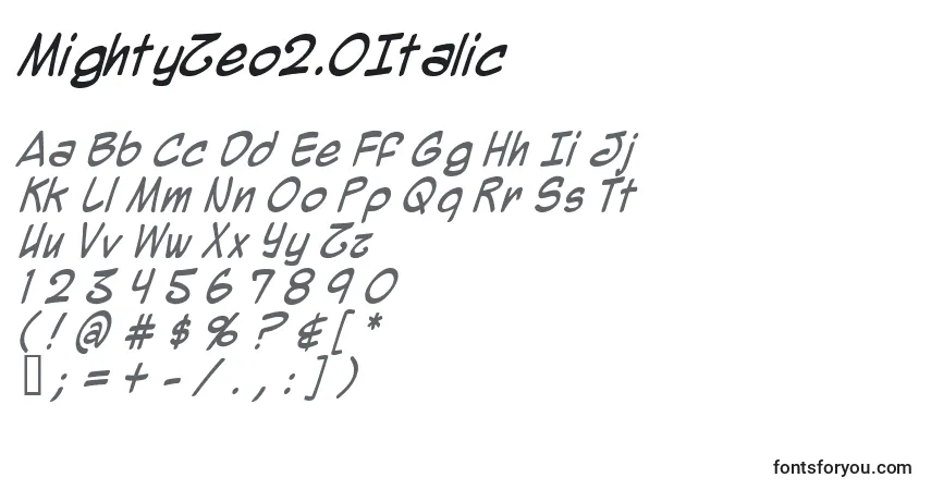 A fonte MightyZeo2.0Italic – alfabeto, números, caracteres especiais