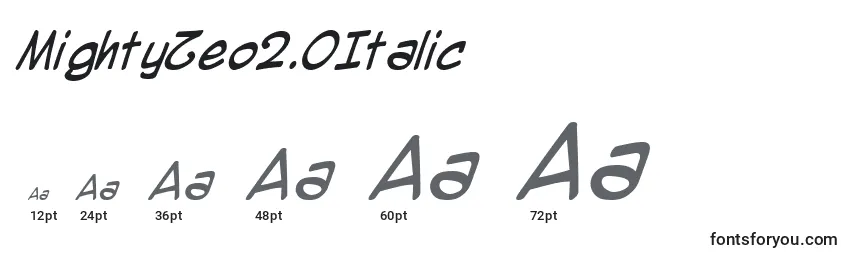 Размеры шрифта MightyZeo2.0Italic