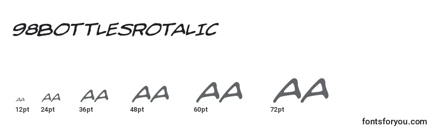Размеры шрифта 98bottlesrotalic