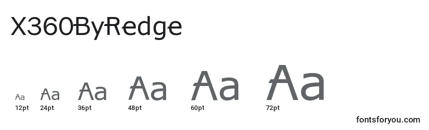 X360ByRedge Font Sizes