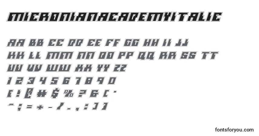 Schriftart MicronianAcademyItalic – Alphabet, Zahlen, spezielle Symbole