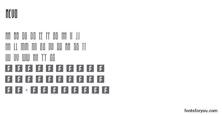 Revo-fontti – aakkoset, numerot, erikoismerkit