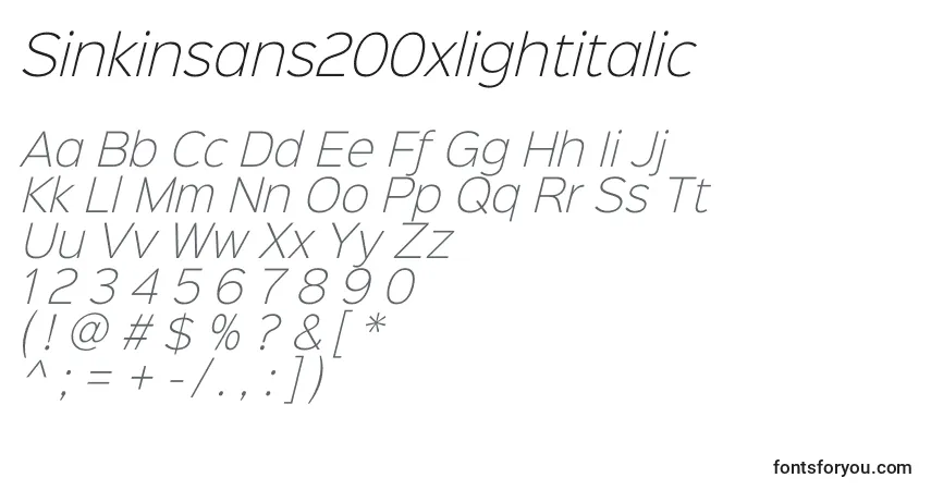 Шрифт Sinkinsans200xlightitalic – алфавит, цифры, специальные символы