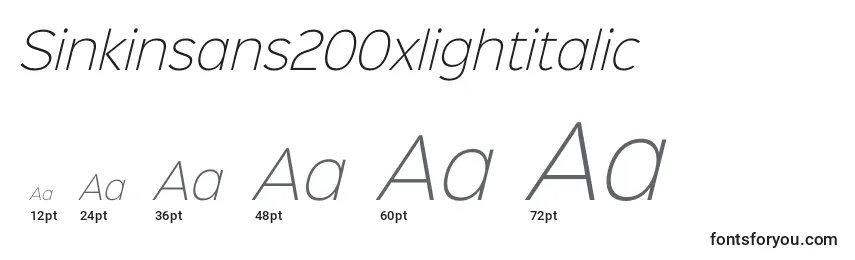 Sinkinsans200xlightitalic Font Sizes