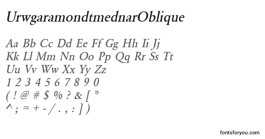 Fuente UrwgaramondtmednarOblique - alfabeto, números, caracteres especiales