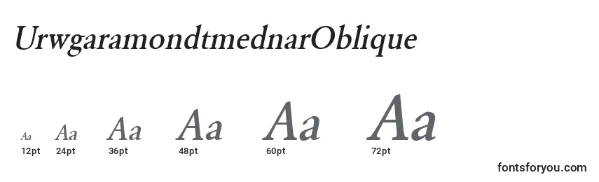 UrwgaramondtmednarOblique Font Sizes